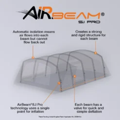 Vango Anantara IV TC 650xl Air Tent (2023) -Vango Camping airbeam sipro web graphic ana