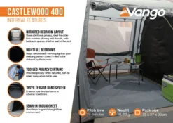 Vango Castlewood 400 Poled Tent Package (2023) -Vango Camping castlewood 400 infographic2