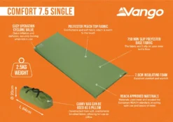 Vango Comfort Single 7.5cm Self Inflating Mattress 5 Vango Comfort Single 7.5cm Self Inflating Mattress -Vango Camping comfort 7.5 single infographic