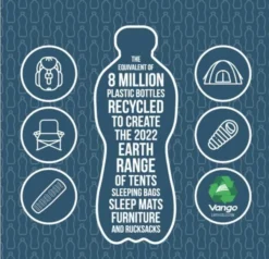 Vango Joro Air 450 Eco Dura Tent Package (2023) -Vango Camping earth 8m sm 1