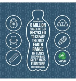 Vango Evolve Superwarm Sleeping Bag - Double -Vango Camping evolve double bag 3