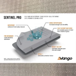 Vango Airhub Hexaway II Tall Awning (2022) 15 Vango Airhub Hexaway II Tall Awning (2022) -Vango Camping fabric diagrams sentinel pro caravan awning