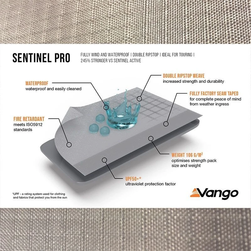 Vango Airhub Hexaway II Tall Awning (2022) 5 Vango Airhub Hexaway II Tall Awning (2022) - Image 5