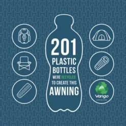 Vango HexAway Pro Air Low Awning 2023 -Vango Camping hexaway pro air low image 2