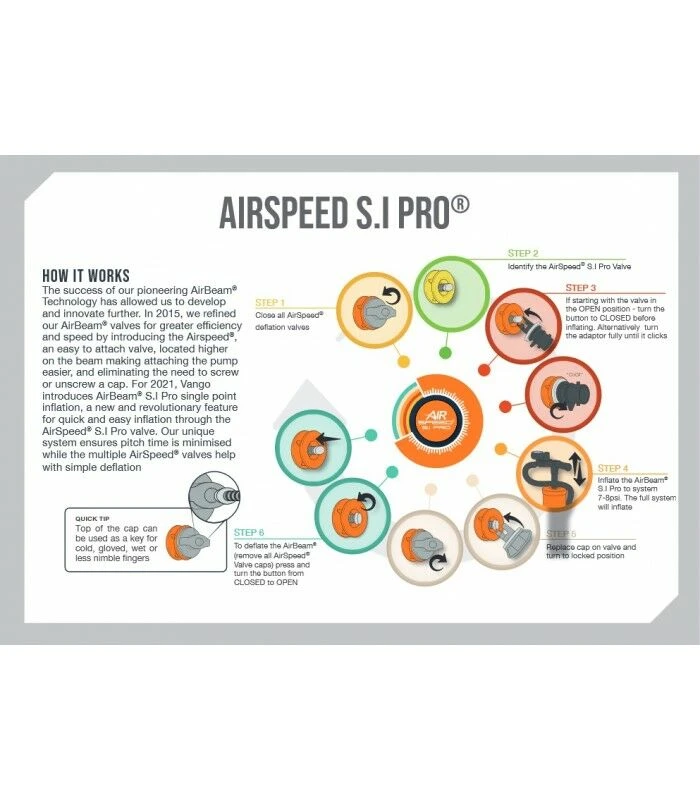 Vango Airspeed S.I Pro Tube 555 X 8/10cm - LEFT AT304 2 Vango Airspeed S.I Pro Tube 555 X 8/10cm - LEFT AT304 - Image 2