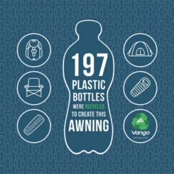 Vango Kela Pro Air Low Awning 2023 -Vango Camping kela pro air low image 3