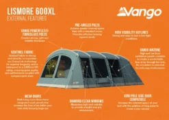Vango Lismore 600XL Poled Tent Package (2023) -Vango Camping lismore 600xl infographic