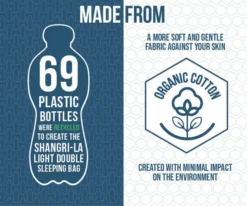 Vango Shangri-La Light Double Sleeping Bag -Vango Camping shangri la light double recycle