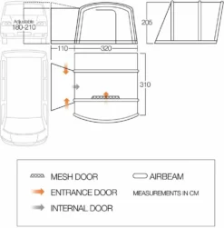 Vango Como Air Low Awning (180-210cm) (2023) -Vango Camping vango 2019 awnings floorplan cove low