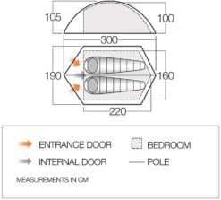 Vango Blade 200 Tent (2022) -Vango Camping vango 2019 tents floorplan blade pro 200