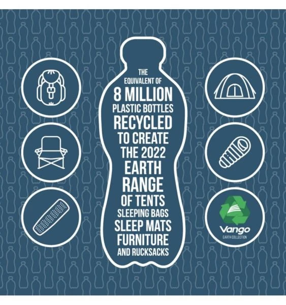 Vango Evolve Superwarm Sleeping Bag - Single 5 Vango Evolve Superwarm Sleeping Bag - Single - Image 5